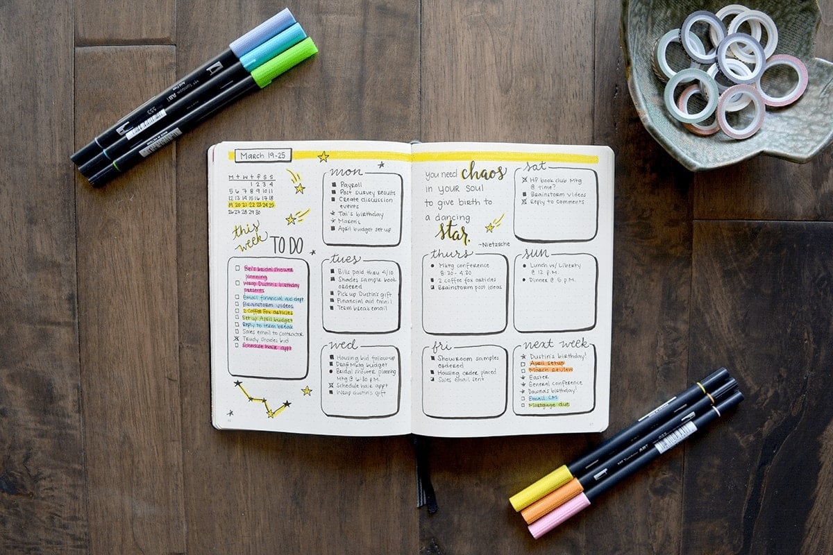Journaling Tema “Catatan Kecil Setiap 15 Menit di Hari Minggu”