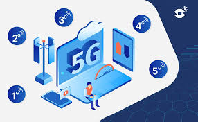 Teknologi 5G Akselerasi Dunia yang Semakin Terkoneksi